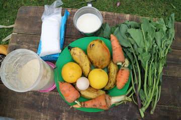 Die nachhaltige Verbesserung der Ernährungssituation ist das Ziel des LANN+-Ansatzes (Linking Agriculture and Natural Resource Management towards Nutrition Secrurity). Die nachhaltige Verbesserung der Ernährungssituation ist das Ziel des LANN+-Ansatzes (Linking Agriculture and Natural Resource Management towards Nutrition Secrurity).