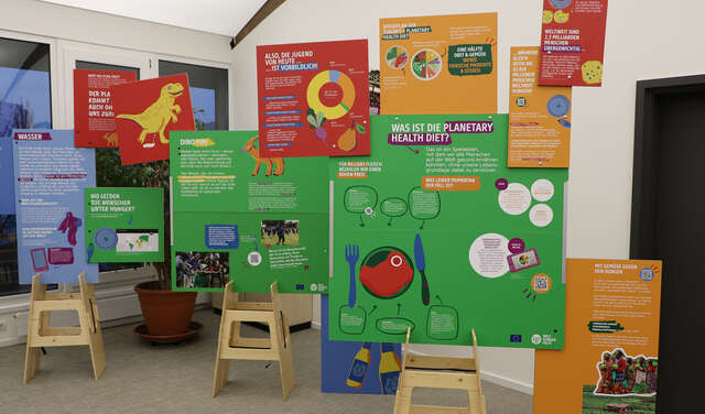 Klima-Wanderausstellung "Jeder Bissen zählt"