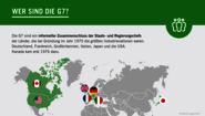 2022-G7-wer-sind-die-g7_C_Welthungerhilfe.png Grafik: Wer sind die G7? Die G7 sind ein informeller Zusammenschluss der Staats- und Regierungschefs aus den zu ihrer Gründungszeit bestandenen größten Industrienationen: Deutschland, Frankreich, Großbritannien, Italien, Japan und die USA. Gegründet wurden sie 1975, Kanada kam erst 1976 dazu