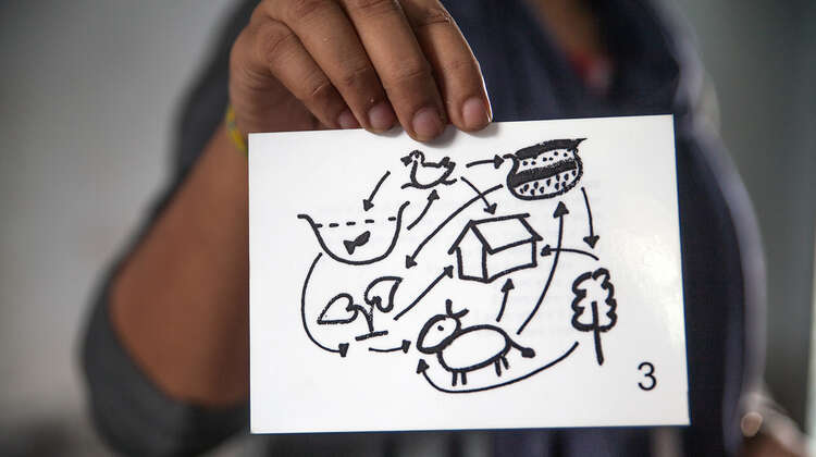 Integratives Landwirtschaften will geplant sein: Microplanning mit Bauern in Solkatara, Indien.