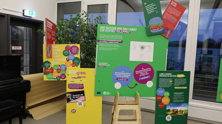 Klima-Wanderausstellung: Themengebiet Landwirtschaft Info-Poster rund ums Thema Landwirtschaft