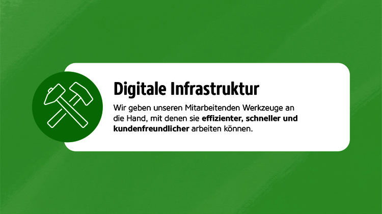 Infografik mit Text: Digitale Infrastruktur – Wir geben unseren Mitarbeitenden Werkzeuge an die Hand, mit denen sie effizienter, schneller und kundenfreundlicher arbeiten können.