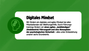 Infografik mit Text: Digitales Mindset – Wir fördern ein digitales und agiles Mindset bei allen Mitarbeitenden der Welthungerhilfe. Durch Führungstrainings fördern wir einen agilen, beidhändigen Führungsstil und eine Atmosphäre der psychologischen Sicherheit - alles unter Einbeziehung unserer sechs Grundwerte.