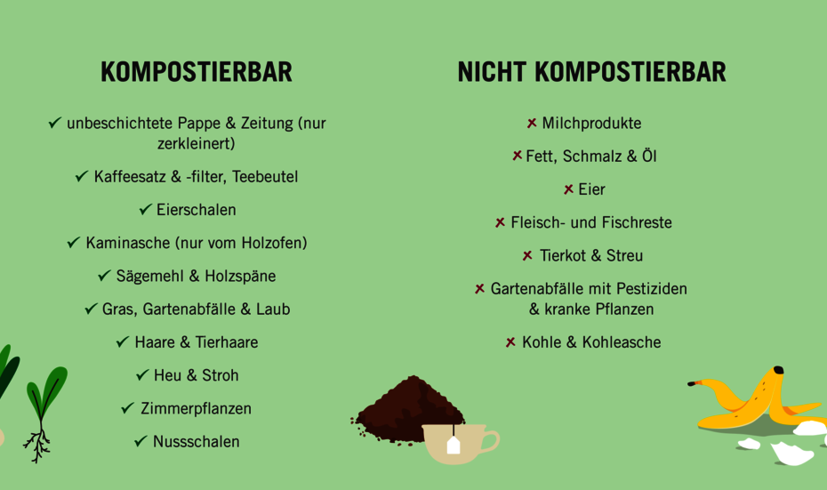 Übersicht, welche Küchen- oder Gartenabfälle sich für Kompost eignen und welche nicht, 2022.