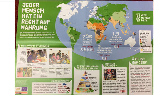 2015-unterrichtsmaterial-lernposter-jeder-mensch-hat-ein-recht-auf-nahrung.jpg