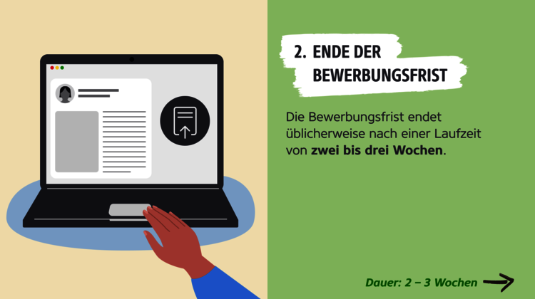 Infografik zum Ende der Bewerbungsfrist