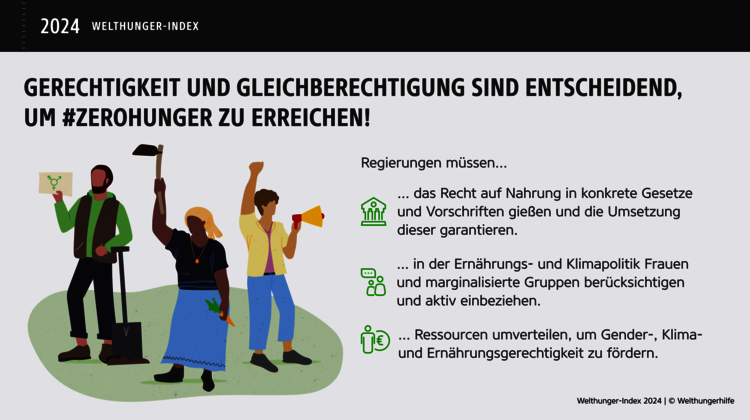 Illustration mit Handlungsempfehlungen aus dem Welthunger-Index