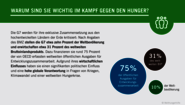 2022-G7-warum-kampf-gegen-hunger-g7_C_Welthungerhilfe.png Grafik: Warum sind die G7 wichtig im Kampf gegen den Hunger? Die G7 werden für ihre exklusive Zusammensetzung aus den hochentwickelten Ländern der Erde kritisiert: Nach Angaben des BMZ stellen die G7 etwa zehn Prozent der Weltbevölkerung und erwirtschaften etwa 45 Prozent des weltweiten Bruttoinlandsprodukts. Dazu finanzieren sie rund 75 Prozent der von OECD erfassten weltweiten öffentlichen Ausgaben für Entwicklungszusammenarbeit. Aufgrund ihres wirtschaftlichen Einflusses haben sie einen signifikanten politischen Einfluss und eine hohe globale Verantwortung in Fragen von Kriegen, Klimawandel und einer weltweiten Hungerkrise.