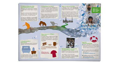 2014-unterrichtsmaterial-wasser-wandzeitung.jpg