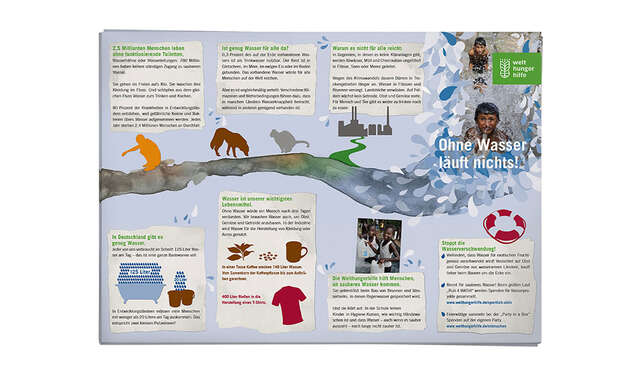 2014-unterrichtsmaterial-wasser-wandzeitung.jpg
