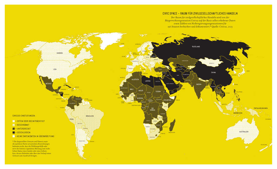 Grafik aus dem Kompass2023: Civic Space – Raum für zivilgesellschaftliches Handeln