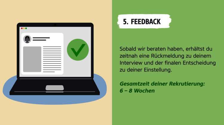 Infografik zu Feedback nach Job-Interview