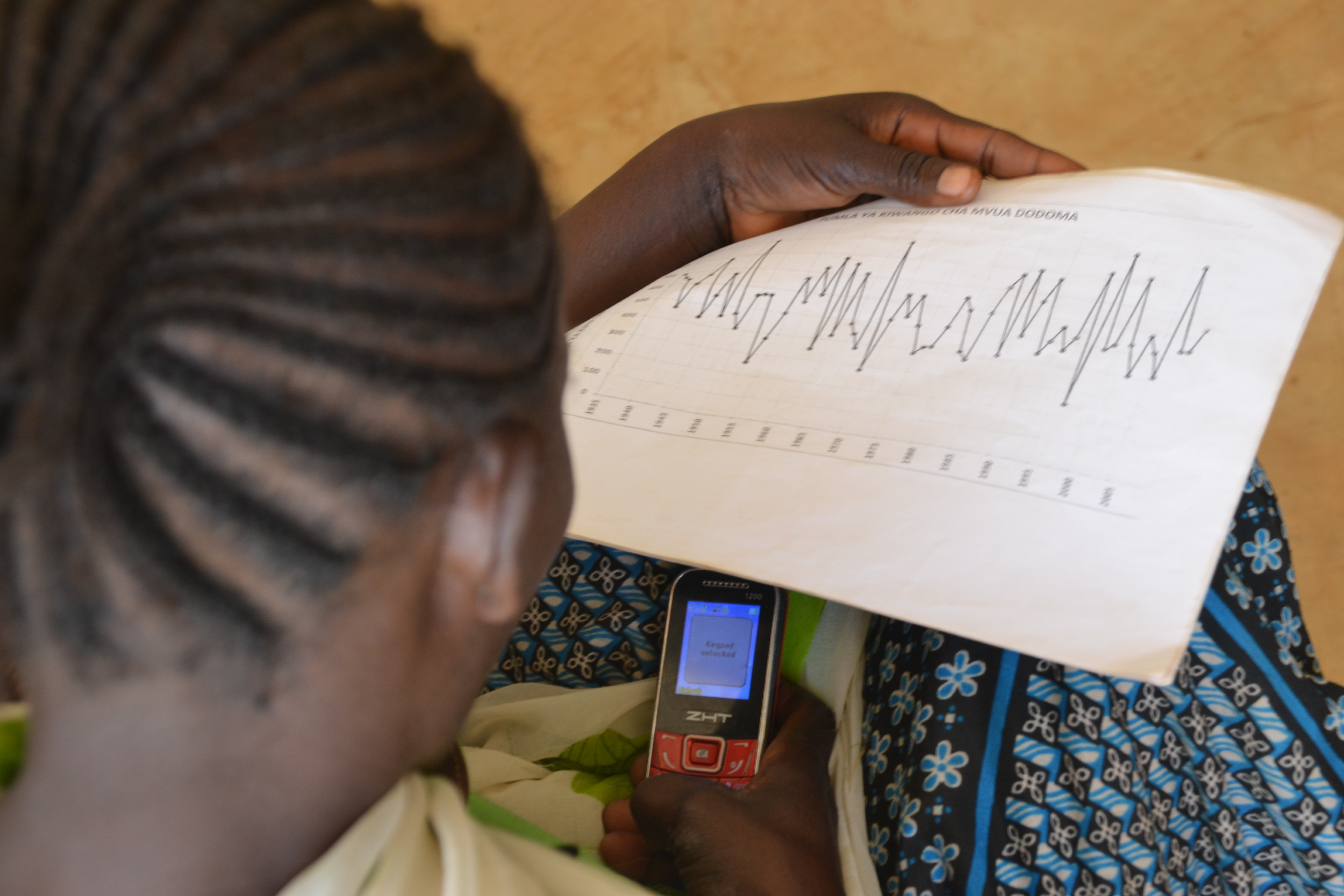 Anbautraining einer Frau, im Klimawandel-Folgen abzufangen